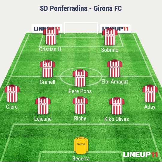 ArnauRubirola's tweet photo. 📝 XI's probables de ambos equipos: #SDPvGIR #LluitaréPerTuGirona https://t.co/ehOMRwd0X4