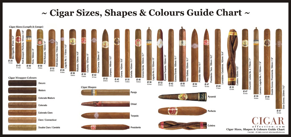 SilverLeafCigar's tweet photo. Are you a cigar Novice? Stop by Silver Leaf today and let our expert staff help you find that perfect premium cigar https://t.co/zEjc8SxttI