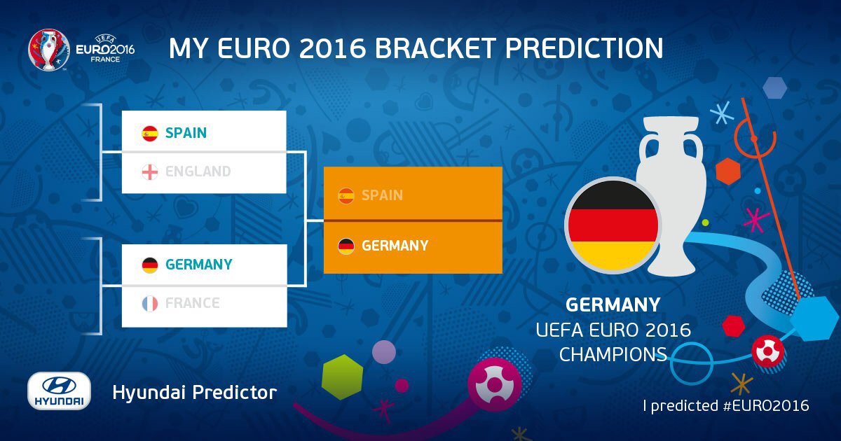 CocoOil4Helth's tweet photo. I predicted #EURO2016  
https://t.co/zZfiTdlUkk #euro16 #germany https://t.co/df8MSQ5P2L