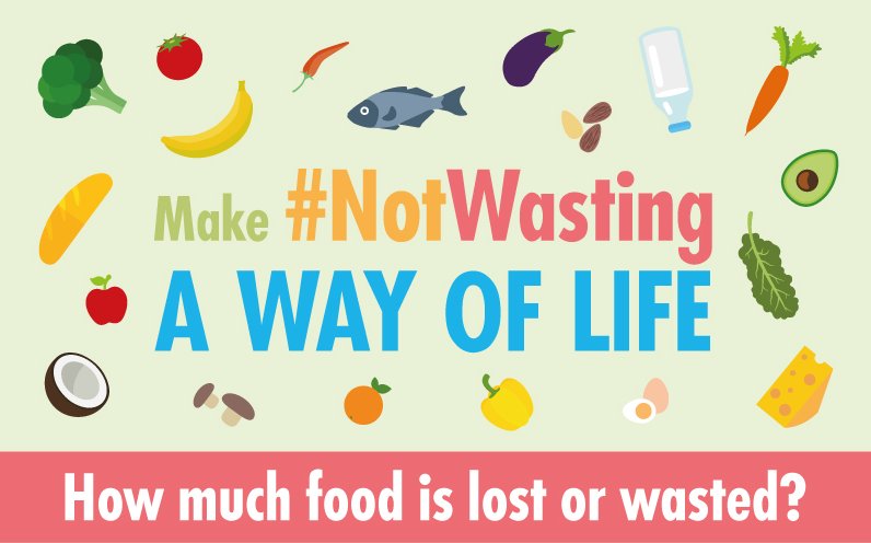 imperfect_foods's tweet photo. RT @Foodcloudire "Make #NotWasting A Way of Life infographic by @FAOnews #StopFoodWaste  https://t.co/gxMszwxYLX" https://t.co/Q34G74jFYT