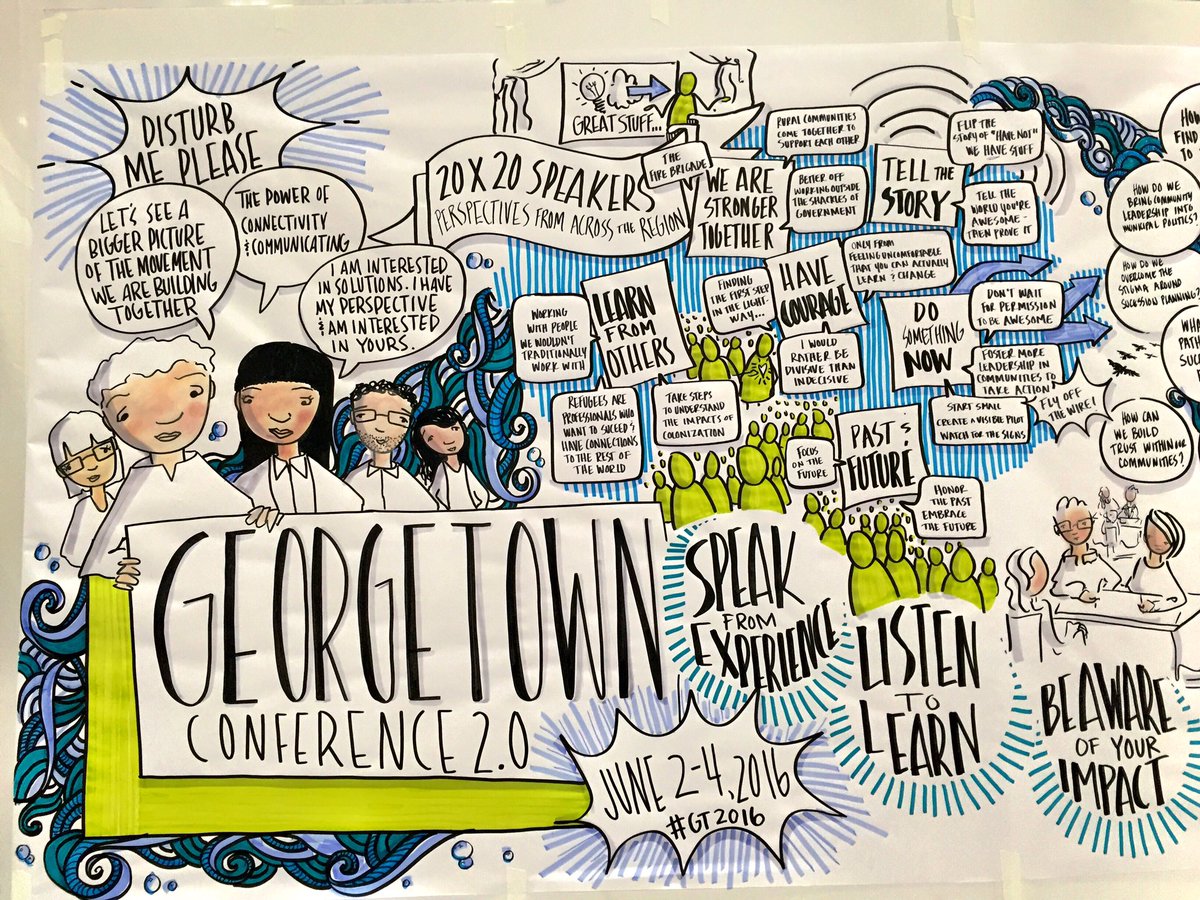 Georgetown2016's tweet photo. #GT2016 https://t.co/308eyjFo4a