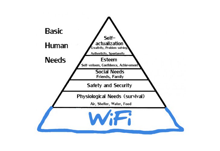 loige's tweet photo. Maslow's human needs pyramid version 2.0 😂 makes sense! https://t.co/QODeTiCjyy