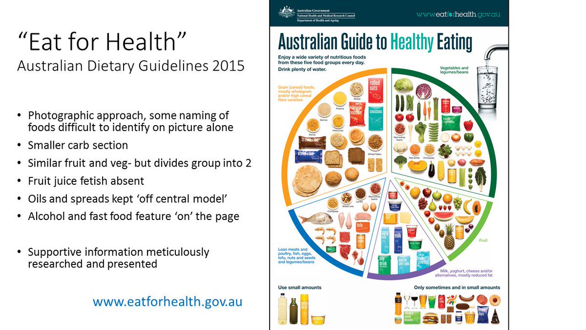 RD_Catherine's tweet image. Thank you @BDAyorkshire for a great morning, and allowing a bit of &apos;compare and contrast&apos; #Eatwellguide #Aussieswin