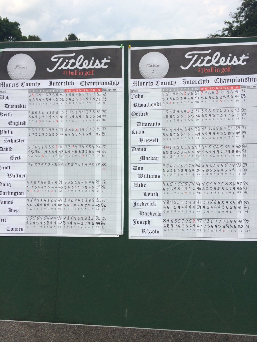 Flanders_Valley's tweet photo. Thanks to everyone for playing in the Interclub Championship! Low score goes to Bob Duenskie with a 76! #mcpc https://t.co/q7zQLlzN3e