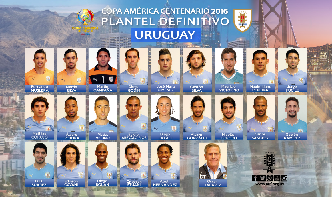 Los futbolistas de la Selección de Uruguay expresaron su total