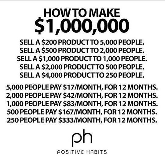 PRO_LOGIK's tweet photo. It's a numbers game. Success is a habit.
#postivehabits #entrepreneur (via https://t.co/FPHlLU02PB) https://t.co/3nYK7cXVLZ