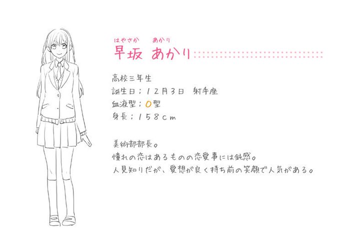 Honeyworks好きな人rtのtwitterイラスト検索結果 Honeyworks好きな人rtのtwitterイラスト検索結果