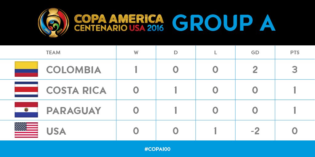 CkJeo9XWkAAhAK-.jpg:large