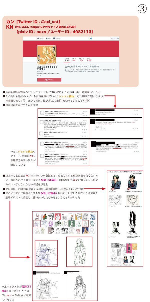 進撃 ジョジョ St他 盗作 荒らし サイマウ 横山 のまとめ 同人 Togetter