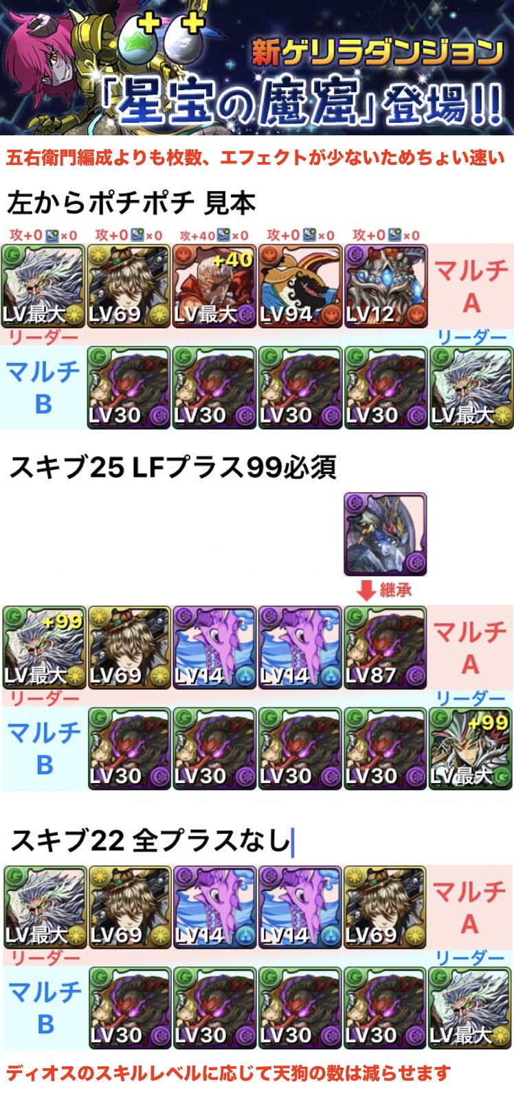オーガch パズドラまとめブログ ゼウスディオスを使った魔窟周回pt 五右衛門のそれより若干速くなります 編成の幅を広げられると幸いです 提供 ショコフィさん Syocofy Pzdr パズドラ 星宝の魔窟 T Co 3ouclylhff Twitter