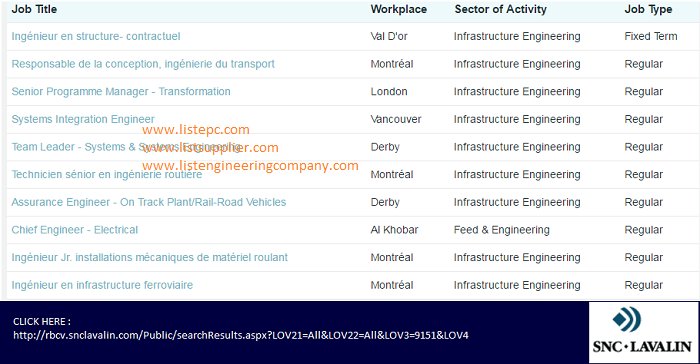 listepc's tweet image. listepc.com/job.html
lavalin