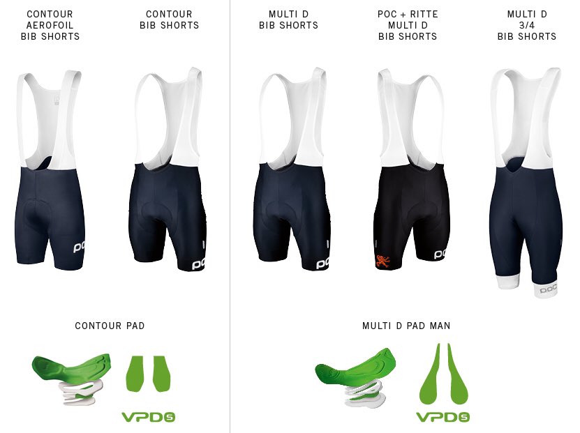 poc contour aerofoil bib shorts
