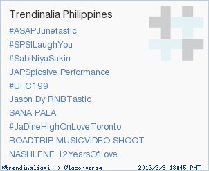 trendinaliaPI's tweet photo. Trend Alert: 'NASHLENE 12YearsOfLove'. More trends at https://t.co/dRwxiUtCOV #trndnl https://t.co/AlrqQ0rS3r