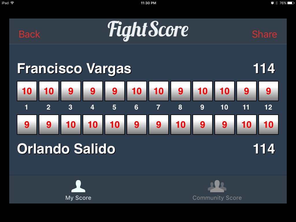 elRUDO005's tweet photo. Francisco Vargas vs Orlando Salido #fightscore #FOTY in honor of #RIPALI #boxing #Boxeo #ALI #VargasSalido https://t.co/IM1g4d2STT