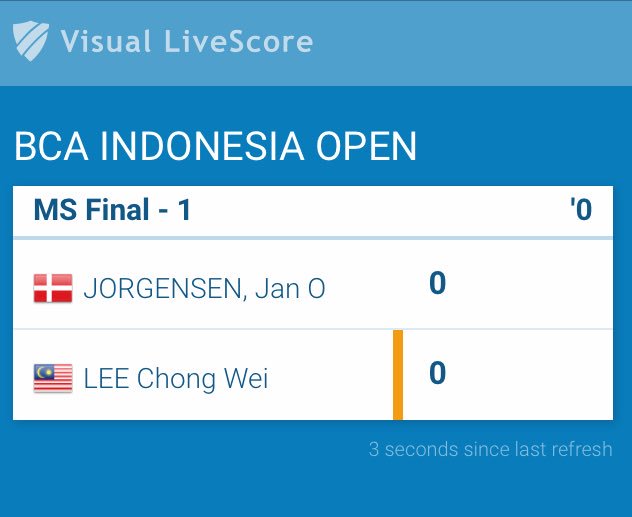 BadmintonPerak's tweet photo. FINAL #IndonesiaOpen #currentscore 💪🏻💪🏻💪🏻
Lee Chong Wei (MAS) - Jan O Jørgensen (Denmark) https://t.co/9k5pSY8zgc