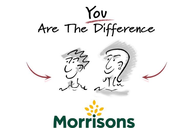 Looking forward to meeting the <a href="/Morrisons/">Morrisons</a> Wetherby team at the special customer service event on 3rd July #morrisons