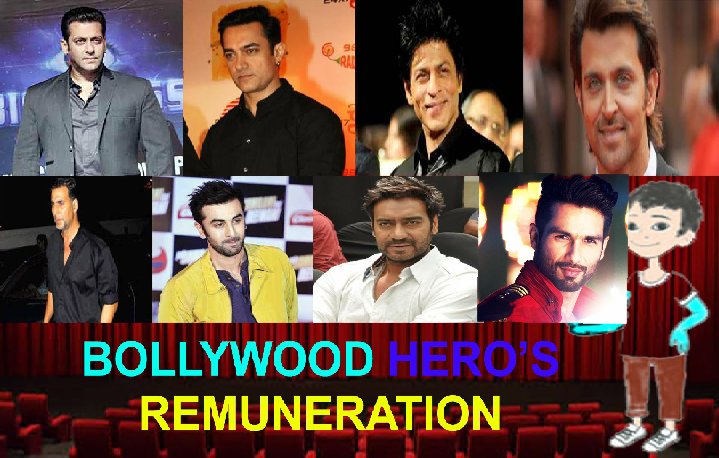 prachidesai637's tweet photo. I completely agree with it 
Do you agree.....?
The sexiest looking man in the world
And also The best actor https://t.co/6eIoctVYfo