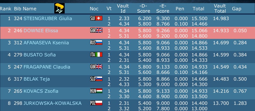 Europeo 2016. Comentarios - Página 4 CkLWM5AUYAAHnWT