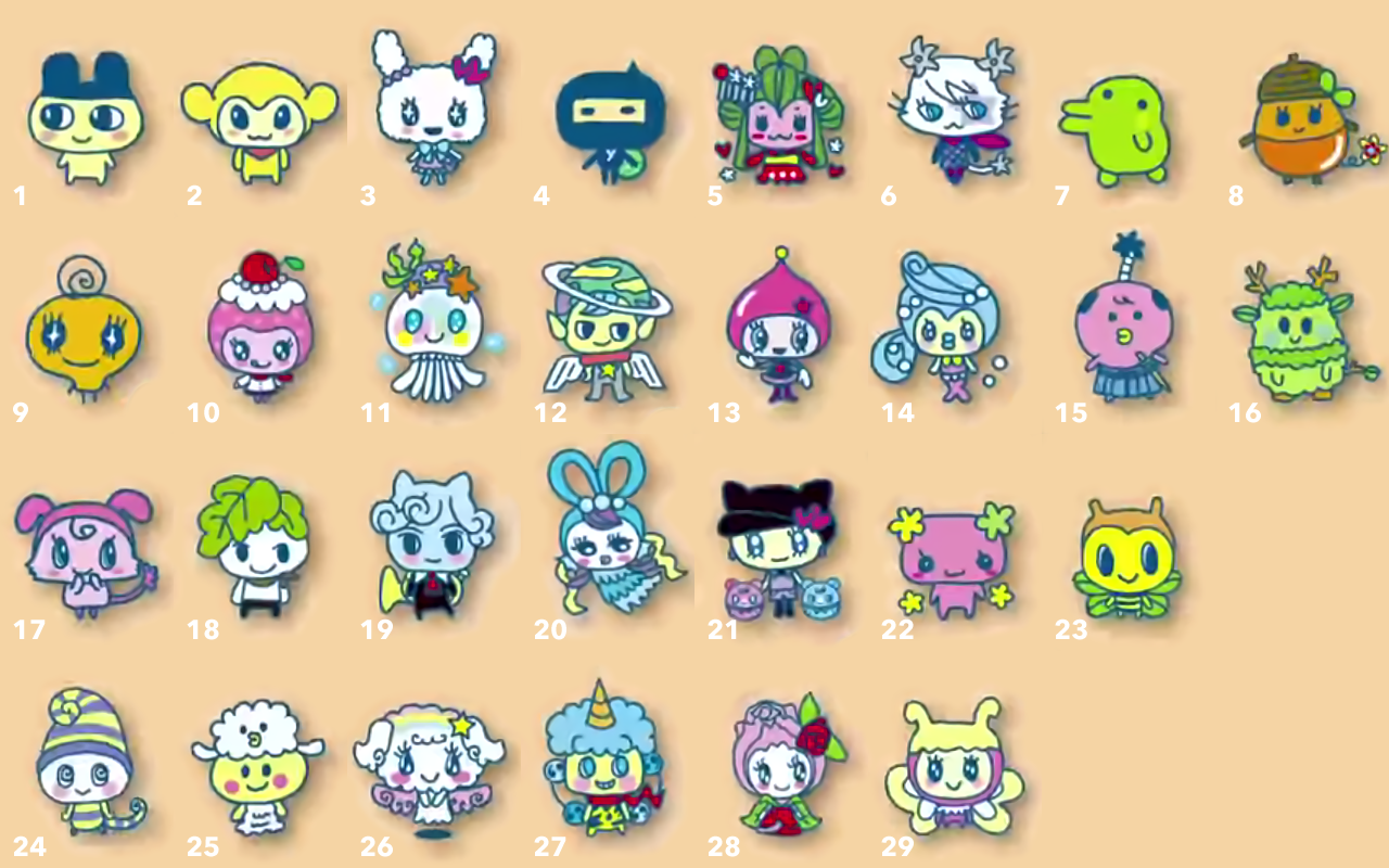 白湯さゆぬ たまごっちみくすの動画で示されているキャラクター 29 体を並べ直して番号振りました 新旧色んな所から登場してるようだけど 今のところ全員名前明かされてる T Co Wxuapawfn2 Twitter