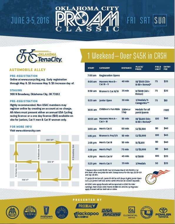 Today's festivities in <a href="/AutoAlleyOKC/">Automobile Alley</a> kick off at 8 a.m. Get the kiddos in on the action, 10:15 Children's Challenge.