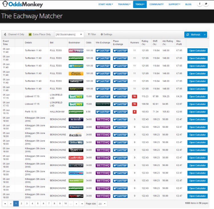 OddsMonkey's tweet image. Slow Sunday? Look at the guaranteed money available on the eachway matcher!! #matchedbetting #workfromhome
