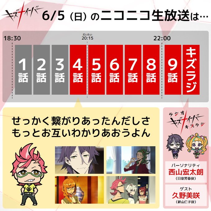 Tvアニメ キズナイーバー 公式さん の最近のツイート 10 Whotwi グラフィカルtwitter分析 Tvアニメ キズナイーバー 公式さん の最近のツイート 10 Whotwi グラフィカルtwitter分析