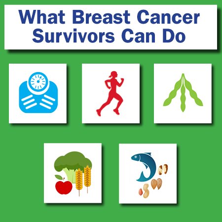 aicrtweets's tweet photo. highlighting findings of our report on breast cancer survivors:  https://t.co/InHgS8hT8w #survivorsday https://t.co/hIRLC34jv5