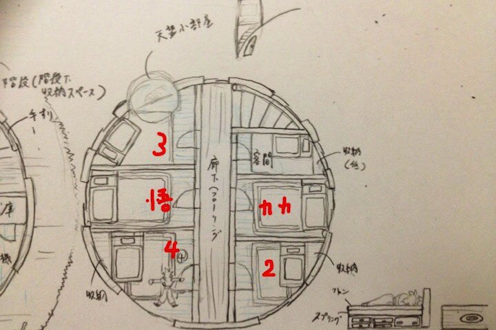 麻茉 すぱーく準備期間 悟空ズのお家ん中 一応間取りちゃんと考えてるんだよ 麻茉 すぱーく準備期間 悟空ズのお家ん中 一応間取りちゃんと考えてるんだよ