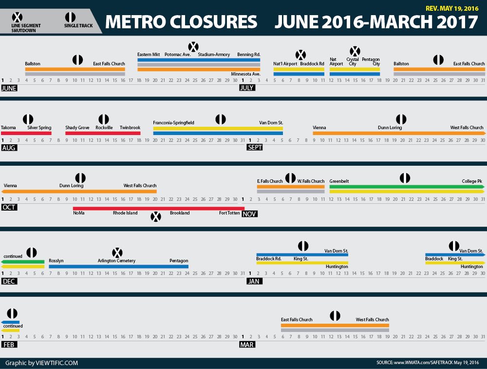MayorBowser's tweet photo. #DMV: Plan your #Metro commute with this comprehensive @wmata schedule. https://t.co/sVGbPBvrS7