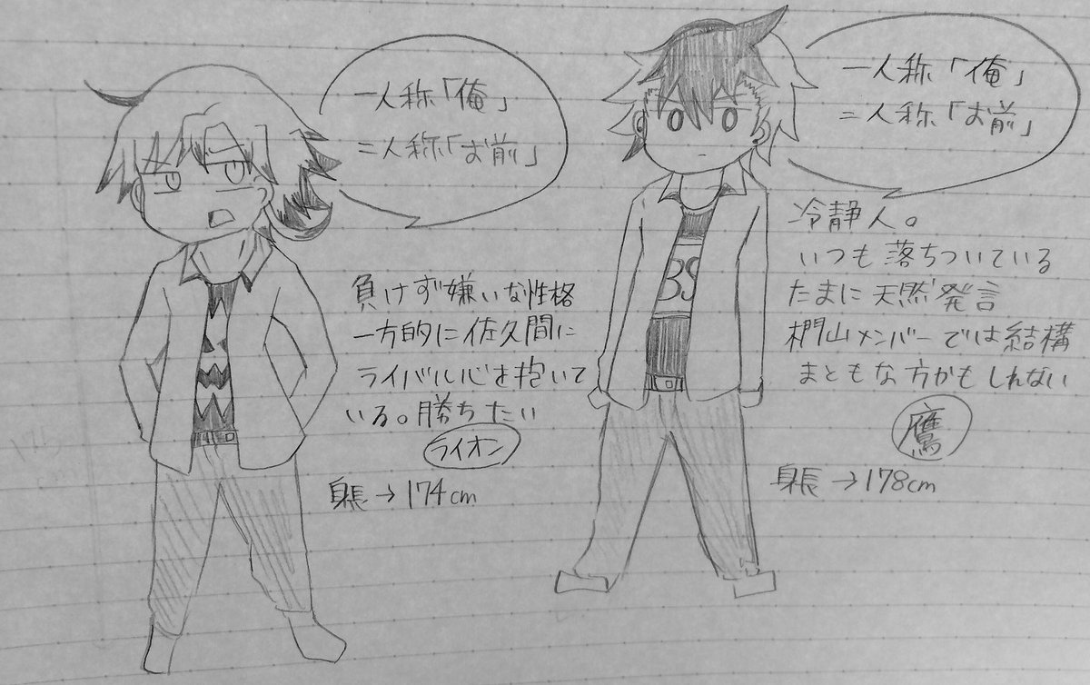 【創作】
皇神のライバル高校を作りたかったので
椚山高校サッカー部4名⚽️です
東西南北組‼︎ϵ( 'Θ' )϶
(大西がジャンプしてるみたいになった笑) 