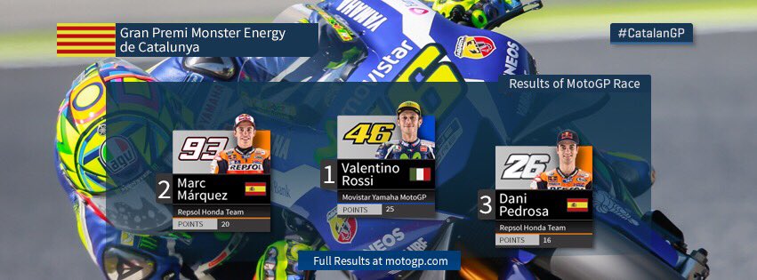 MotoGP's tweet image. 🏁 #MotoGP

🇮🇹 @ValeYellow46 
🇪🇸 @marcmarquez93 
🇪🇸 @26_DaniPedrosa 

#CatalanGP #RossiVsMarquez