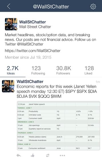 Wall Street Chatter tweet media
