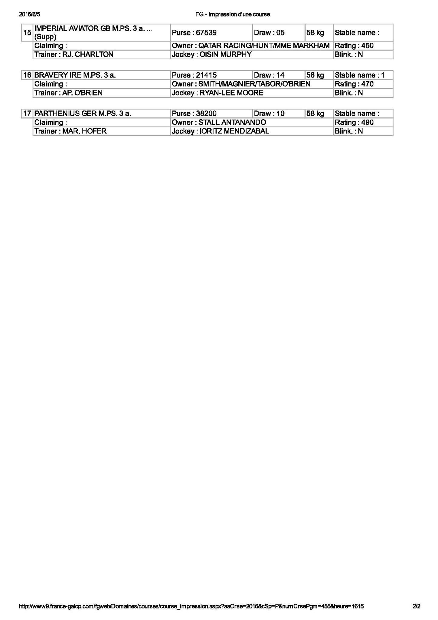 仏ダービー Twitter Search Twitter