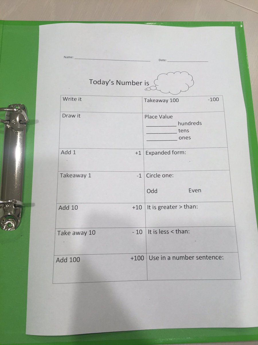 LenaHanna5's tweet photo. Useful worksheet to use on casual days. #acuedu_p https://t.co/9I3jUsjgap