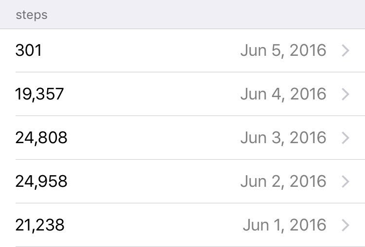 trevor_prather's tweet image. Damn I've been busy this month already! #StepMaster @Alchemist @Evidence