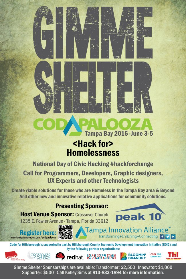 This morning <a href="/TampaInnovation/">Tampa Innovation Partnership</a> #CodaPalooza #Hackforhomeless visits top ranked <a href="/USFResearch/">USF Research</a>
