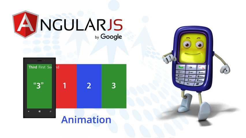 CsharpCorner's tweet image. #AngulaJS From Beginning: #MobileAnimation - Part 19 by @debasiskolsaha cc @CsharpCorner c-sharpcorner.com/article/angula…