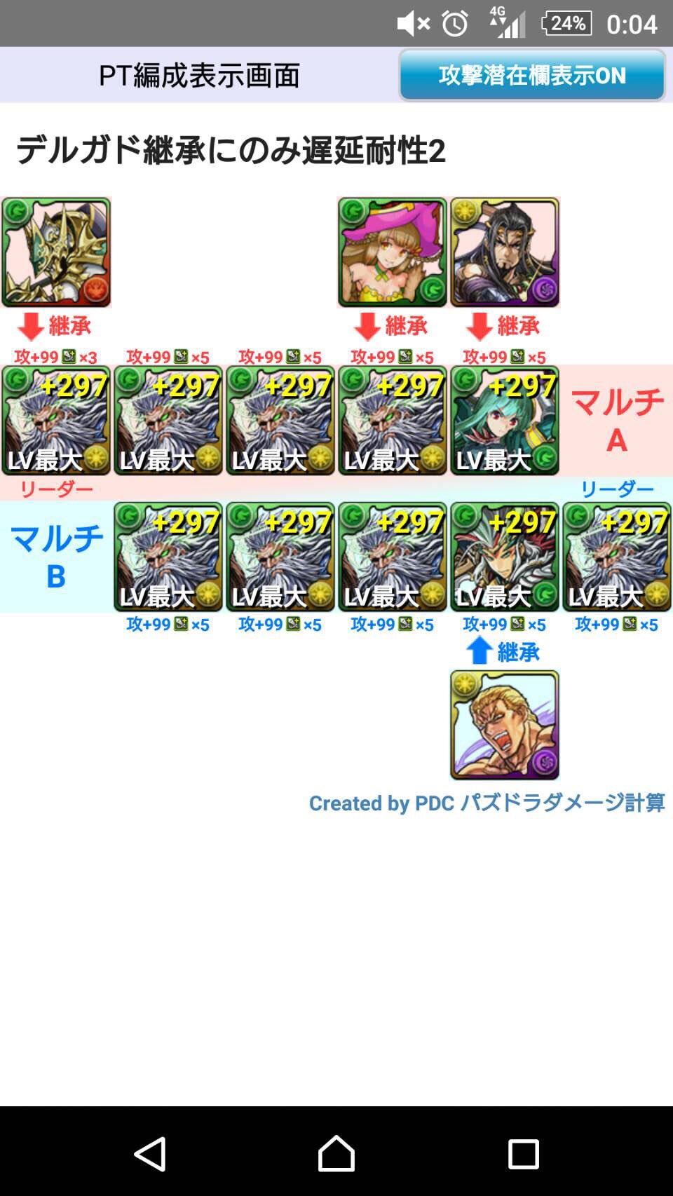 ゼウスディオス Twitter Search Twitter