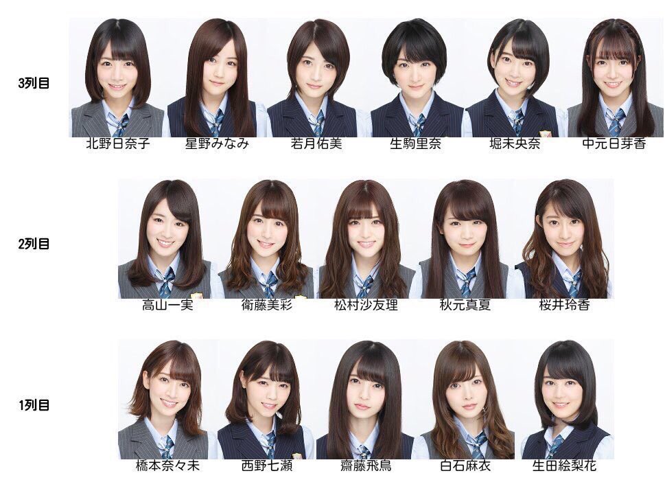 そしてひめたん選抜おめでとう! これからも選抜維持できるように頑張って欲しい!! ずっと応援してます! 中元日芽香 中元日芽香選抜記念 pic.twitter.com/