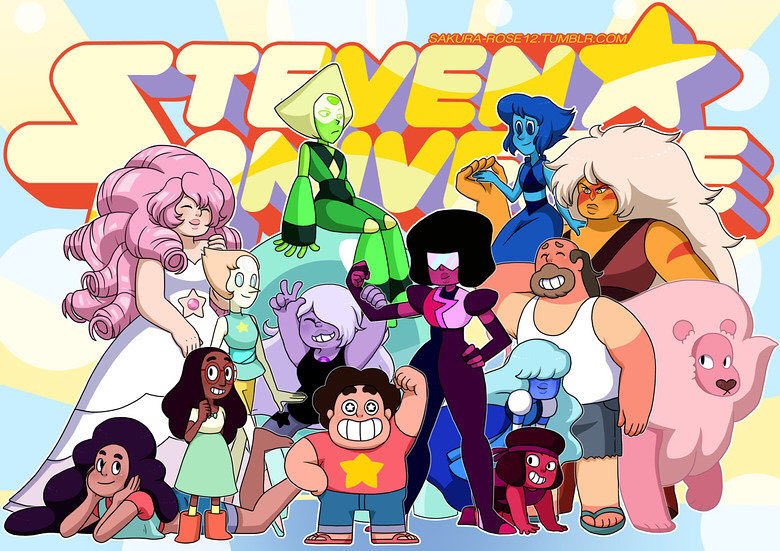 StevenUGems's tweet image. Thanks for 300 followers!
#StevenUniverse fans are the best!