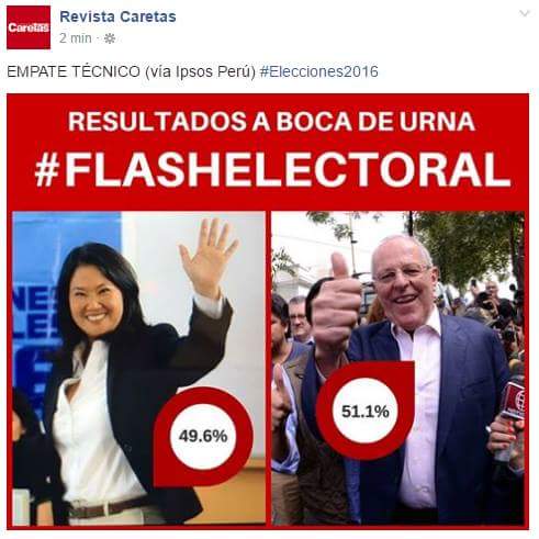 davidayalaleyva's tweet photo. 100.7% !!!
@_@
#Elecciones2016 https://t.co/xMIZJ8bk3U