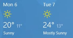 theoldsurgery's tweet photo. it's a great #weather forecast for North #Yorkshire this next week! https://t.co/KoNn08k9bD