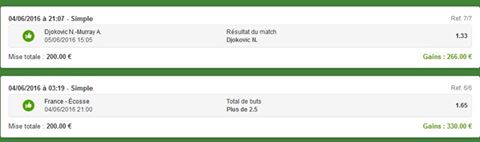 Pronostic_VIP's tweet image. 196€ de gain juste sur le match France - Ecosse et sur la finale de Roland-garros :-)