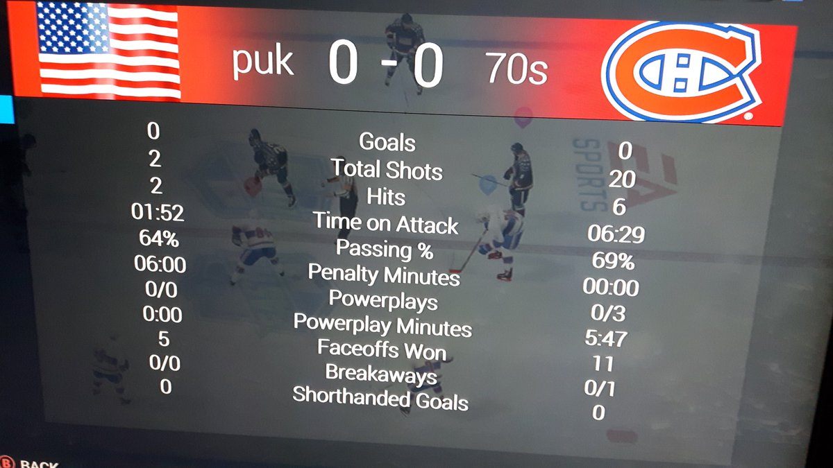 81_studio's tweet photo. After two periods we are killing them therefore we will surely lose @EASPORTS #EABULLSHIT https://t.co/EbvIPui8gl