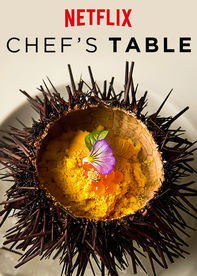 Inspiration needed ,Season 2 time to look forward #pushing # precision #ChefsTable