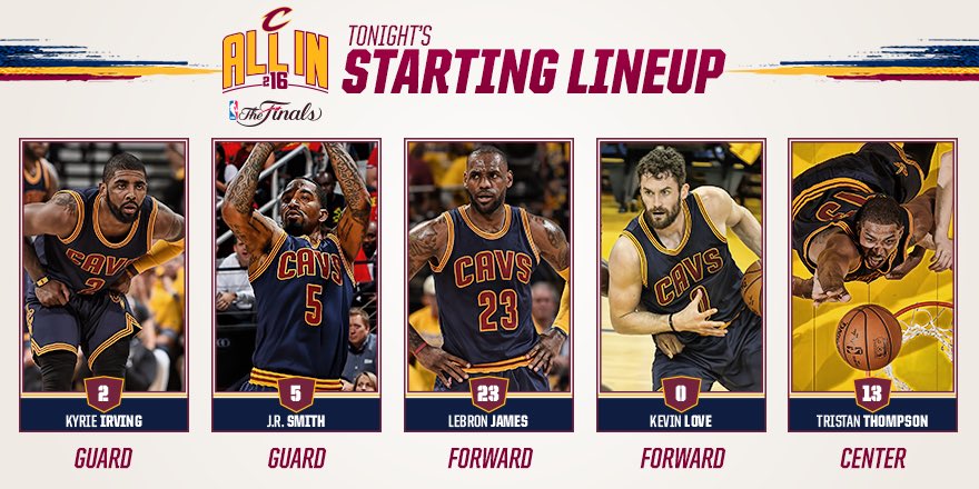 Cleveland Cavaliers - Defend The Land. #ALLin216