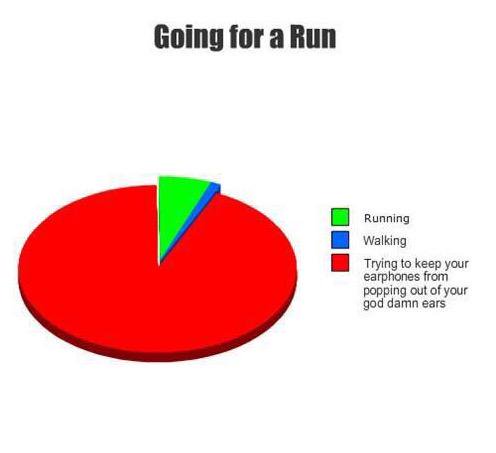 BurningPounds's tweet photo. Even on the treadmill can be a hassle! https://t.co/XP91I6ksPe