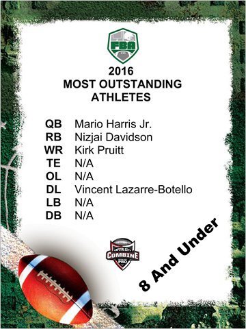 FBA Academy tweet media