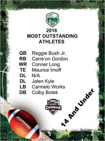 FBA Academy tweet media