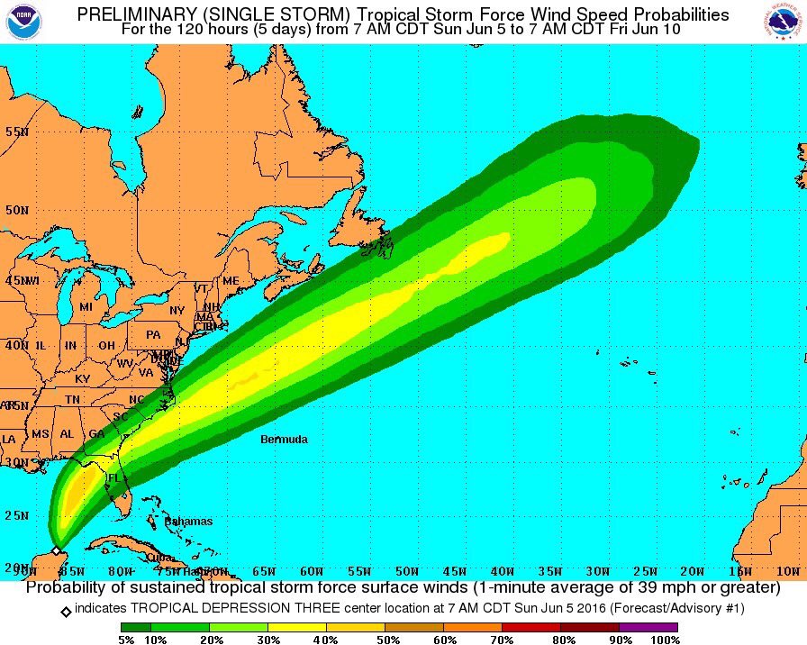 From our friends at <a href="/NOAA/">NOAA</a> tropical storm 3 aka #Colin has a 5-10% chance of affecting #yyt #nlwx